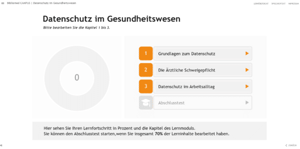 Datenschutz im Gesundheitswesen – Bild 5