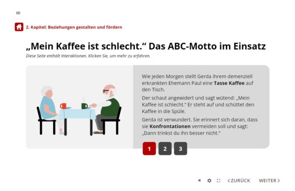 Beziehungsgestaltung bei der Pflege von Menschen mit Demenz – Bild 4